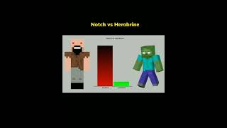 Notch vs Herobrine Power Levels [upl. by Belsky984]