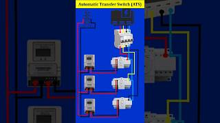 Automatic Transfer Switch shorts ytshorts electricedison [upl. by Aiuqenehs]