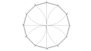 How to draw a dodecagon 12sided polygon inscribed in a given circle [upl. by Adnarrim]