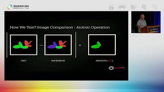 Evolving a Test Suite for Rendering and Shading  SIGGRAPH 2024 [upl. by Llirred955]