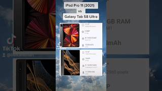 Apple iPad Pro 11 vs Samsung Galaxy Tab S8 Ultra [upl. by Cassy]