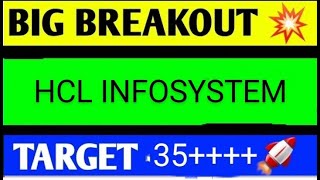 hcl infosystems share latest news today hcl infosystems share analysis hcl infosystems share lates [upl. by Ballman]