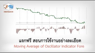 Moving Average of Oscillator Indicator Forex สอนการใช้งานอย่างละเอียด [upl. by Narmak80]