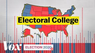 The Electoral College explained [upl. by Marcel]