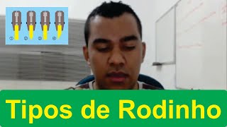 Quais os tipos de rodinho para serigrafia [upl. by Ceevah729]