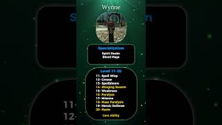 Wynne Companion Build Guide  Nightmare dragonage gaming bioware [upl. by Liris435]