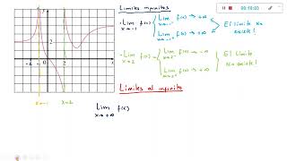 Límites al infinito asíntotas Horizontales y oblicuas [upl. by Fermin832]