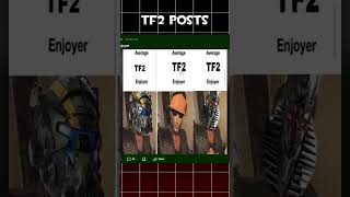 Tf2 edit tf2 teamfortress2 edit [upl. by Colly]