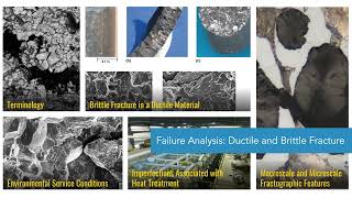 Digital Short Course Preview Failure Analysis  Ductile and Brittle Fracture [upl. by Edrahc]