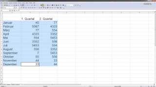 Wie sortiert man richtig Open Office Calc oder Excel [upl. by Mauceri]