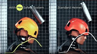 Head Protection Mips® Brain Protection System [upl. by Kcirederf]