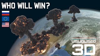 Nuclear War AI Simulation  Russia vs NATO [upl. by Neelav738]