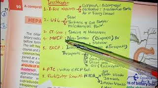 INVESTIGATIONs of hepatobiliary system [upl. by Dloraj]