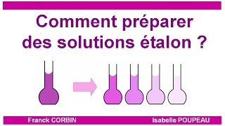 Comment préparer une gamme de solutions filles étalons [upl. by Tnaryb]