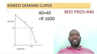 Kinked Demand curve [upl. by Arabela]