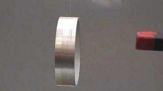 Aluminiumring und Magnet [upl. by Airamesor]