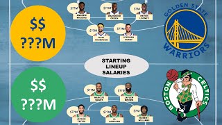 NBA Finals 2022 Warriors vs Celtics Part 1 Salaries [upl. by Jade]