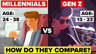 Millennials vs Generation Z  How Do They Compare amp Whats the Difference [upl. by Aramois]