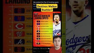 AGENCIA LIBRE MLB Destinos para el SP WALKER BUEHLER beisbol mlbnoticias mlb [upl. by Anilosi]