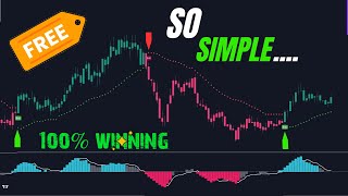 The Most Accurate Buy Sell Signal Indicator in TradingView shocking [upl. by Nellahs]