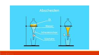 Trennverfahren in der Chemie [upl. by Ortiz]