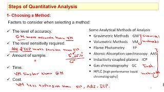 Analytical chemistry ch 1 Introduction Part ii [upl. by Drawoh679]