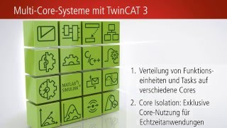 TwinCAT 3 MultiCore und MultitaskingUnterstützung [upl. by Ysdnil331]