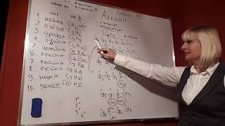 AlkaniPisanje Formula AlkanaRacionalne FormuleIzomerijaNomenklatura 3deo [upl. by Sonnie]