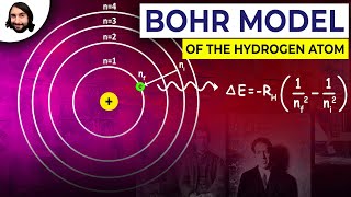 Bohr Model of the Hydrogen Atom [upl. by Yeldah896]