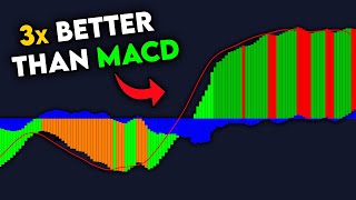 I Found an Upgraded Version of The MACD INSANE [upl. by Hars644]