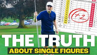 The REALITY of single digit handicap golf… [upl. by Colburn]