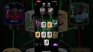 Fut Meta Ralf Fahrmann  Norwich SBC  Madfut 24  Solution [upl. by Pussej]