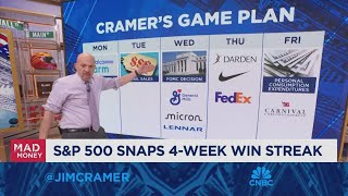 I do believe we will have some dissent from Fed board members says Jim Cramer [upl. by Hyde]