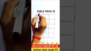 TABLE TRICK 15 😱🔥 maths ytshorts shortvideo trending shorts [upl. by Aihsinat]