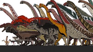 Size Comparison Theropods and Sauropodasmall project 2024 [upl. by Alegnaed]