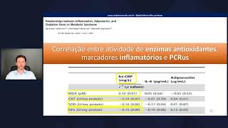 Ferritina estresse oxidativo e risco da síndrome metabólica [upl. by Ymmac]