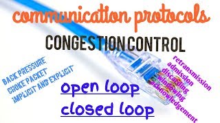 What is congestion and how to control it [upl. by Ahsiele491]