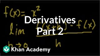 Calculus Derivatives 2  Taking derivatives  Differential Calculus  Khan Academy [upl. by Leifer]