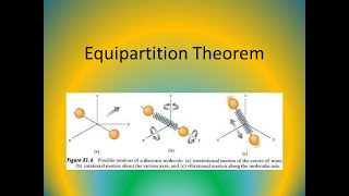 Lecture 19 Equipartition Theorem [upl. by Oiliruam629]