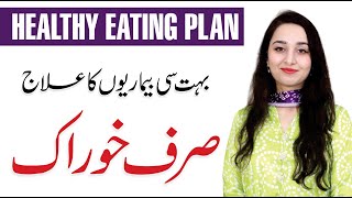 Healthy Diet Plan  Weight Loss Breakfast amp Recipes  Zainab Gondal  Nutritionist [upl. by Enorahs686]