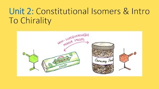 Unit 2 Const Isomers amp Intro To Chirality 02C50 [upl. by Adile917]