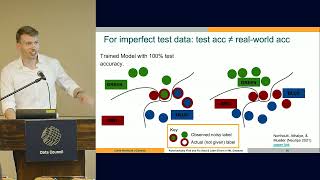 Automatically Fix Data Issues amp Label Errors in Most ML Datasets  Cleanlab [upl. by Zechariah]