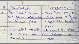 HOMOTHALIC VS HETEROTHALIC difference between homothallic plant and heterothallic plantsshorts [upl. by Scharf]