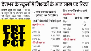 देश भर में अध्यापकों के 8 लाख पद खाली  लेटेस्ट डाटा आया सामने TGT PGT PRT [upl. by Eizus]