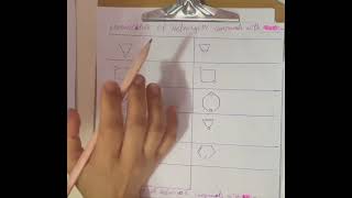 Organic chemistry lll  heterocyclic compounds part 1 [upl. by Sabir469]