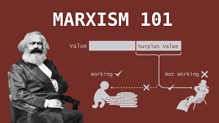 Whats Up With Capitalism A Marxist Perspective [upl. by Bunni]