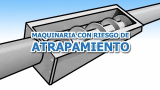 Maquinaria con riesgo de atrapamiento [upl. by Irwinn]