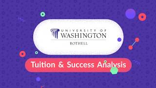 University of Washington Bothell Campus Tuition Admissions News amp more [upl. by Erlond]