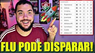 🚀11º CAMINHO TÁ ABERTO PRO FLUMINENSE PRATICAMENTE ESCAPAR DO REBAIXAMENTO RODADA PERFEITA [upl. by Naujat]