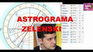 ASTROGRAMA ZELENSKI [upl. by Holds340]